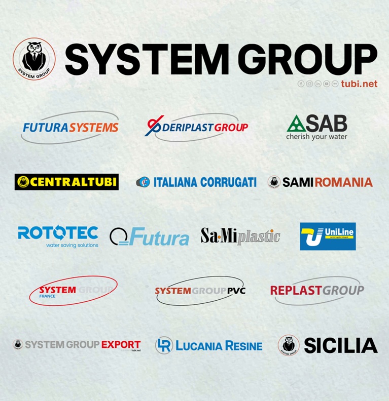 LOGOS SYSTEMS GROUP SYSTEMS GROUP